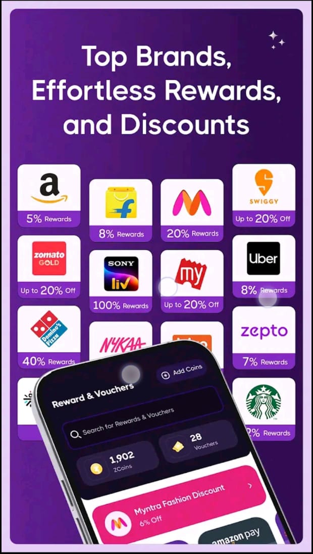 Business Sales Activation